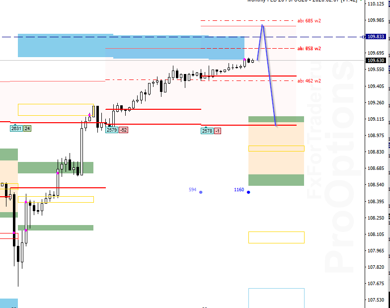 kWY_image_USDJPY - 10.01.png